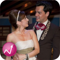 Amor Bravio: Silvia Navarro y Cristian de la Fuente